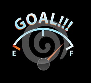 Goal meter