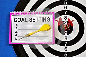 Goal setting and precise planning in business and education. Perspective idea, project, development of a method for solving
