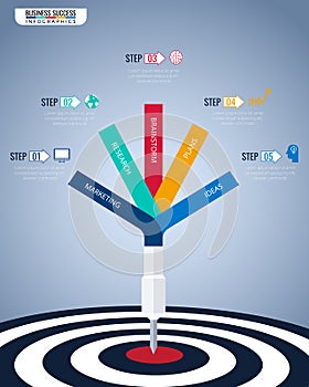 Goal setting. Smart goal. Step to success business concept infographic template. Can be used for workflow layout, banner, diagram