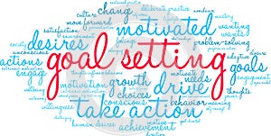 Goal Setting Word Cloud