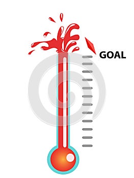 Goal thermometer photo