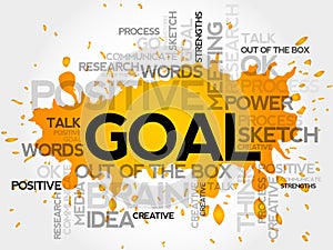 Goal word cloud