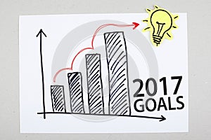 Goals 2017 new year growth plan graph