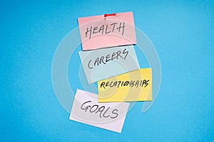 Goals in careers, health and relationships