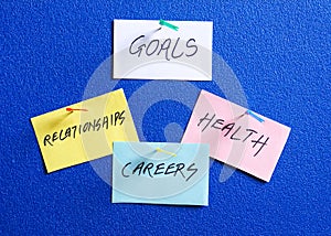 Goals in careers, health and relationships