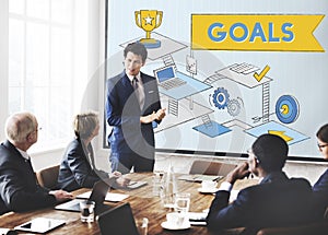 Goals Mission Motivation Aspiration Target Concept