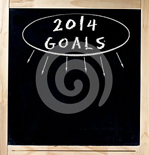 2014 Goals Title On Chalkboard