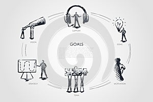 Goals - vision, support, team, strategy, motivation set concept.