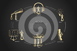 Goals - vision, support, team, strategy, motivation set concept.