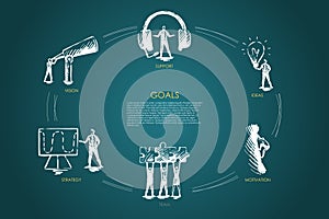 Goals - vision, support, team, strategy, motivation set concept.