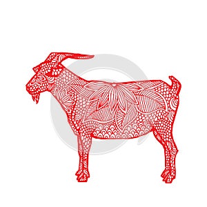 Goat- Chinese zodiac