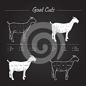 Goat meat cuts scheme on blackboard