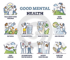 God mental health recommendations and daily advices outline collection set