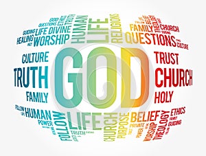 GOD word cloud collage