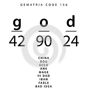 God word code in the English Gematria