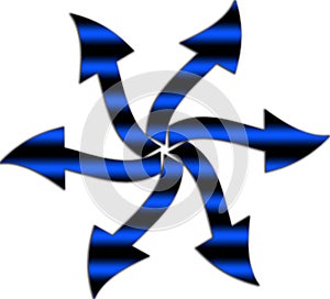 Going in All Directions