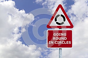 Going Round in Circles Signpost