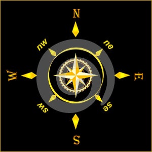 Gold ancient compass