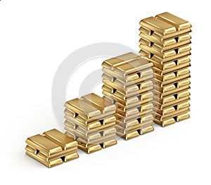 Gold bars