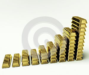 Gold Bars Graph As Symbol For Increasing Wealth