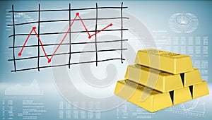 Gold bars and graph of price changes