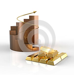 Gold bars with stock market chart. Economy and finance, investment and commodity market photo