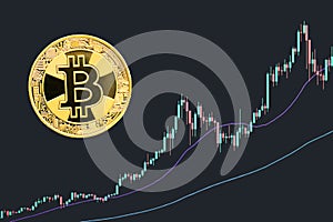 Gold bitcoin coin on the background of the price chart.