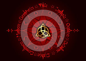 Book Of Shadows Wheel Of The Year Modern Paganism Wicca. Wiccan calendar and holidays. Compass with in the middle Triquetra symbol photo
