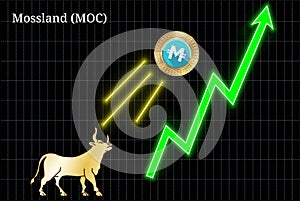 Gold bull, throwing up Mossland MOC cryptocurrency golden coin up the trend. Bullish chart
