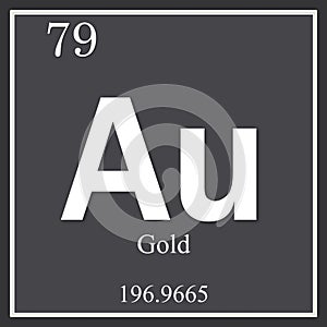 Gold chemical element, dark square symbol