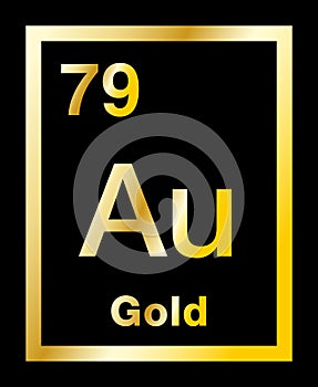 Gold, chemical element, taken from periodic table, on black background