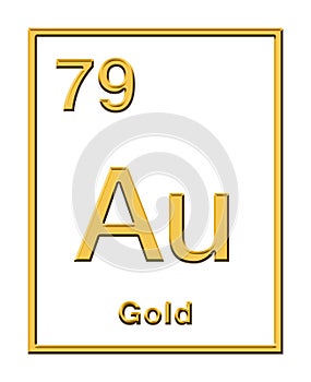 Gold, chemical element, taken from periodic table, with relief shape
