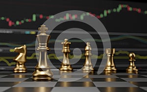 Gold Chess set with investment ,financial market, emulation and planning concept, 3D