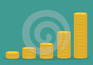 Gold coin stacks icon in shape of diagram. Dollar sign symbol. Cash money. Going up graph. Income and profits. Growing business co