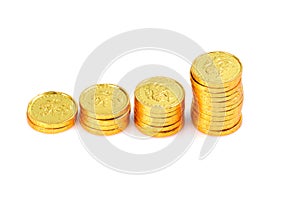 Gold coins