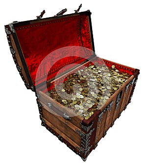 Gold coins in old pirate treasure chest