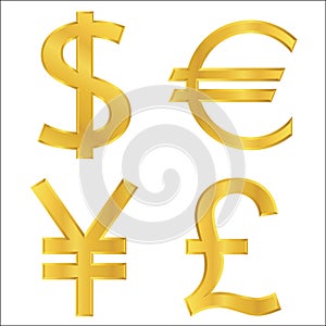 Gold currency symbols