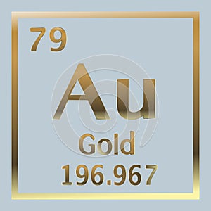 Gold element number 79 of the Periodic Table of the Elements - Chemistry Vector illustration