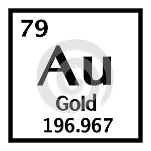 Gold element number 79 of the Periodic Table of the Elements - Chemistry Vector illustration