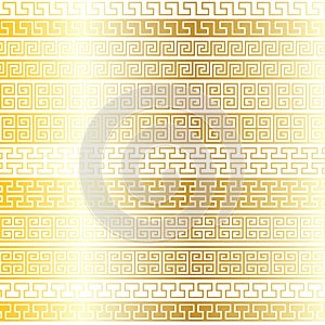 Gold Fretwork Borders
