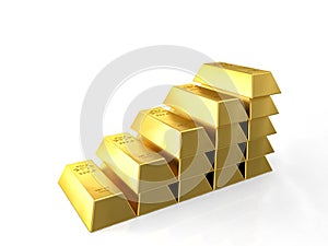 Gold ingot