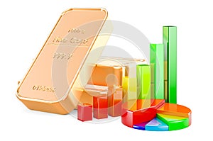 Gold ingots with growth bar graph and pie chart, 3D rendering