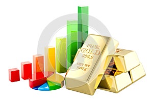 Gold ingots with growth bar graph and pie chart, 3D rendering