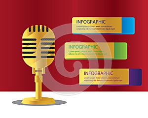 Gold mic infographic