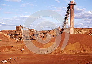 Gold Mining processing plant