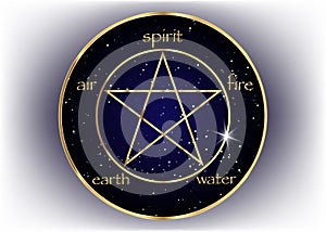 Gold Pentagram icon with five elements : Spirit , Air , Earth , Fire and Water. Golden Symbol of alchemy and sacred geometry.