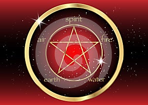 Gold Pentagram icon with five elements : Spirit , Air , Earth , Fire and Water. Golden Symbol of alchemy and sacred geometry.