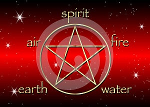 Gold Pentagram icon with five elements : Spirit , Air , Earth , Fire and Water. Golden Symbol of alchemy and sacred geometry.