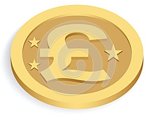 Gold pound coin