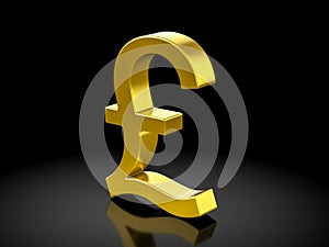 Gold pound symbol